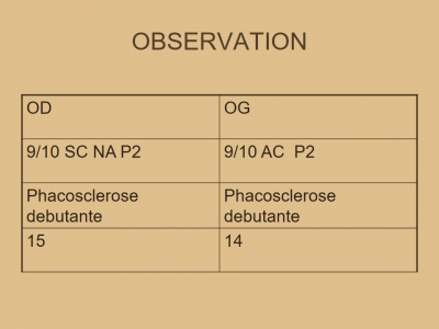 Vasculopathie Polypoidale Idiopathique - M.Lacusteanu (COHF)